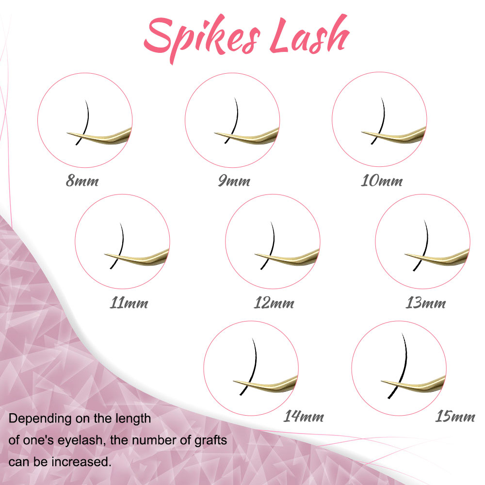 120Fans Önceden Hazırlanmış Si - Funny Eyelash Extension incelemesi ve fiyatı