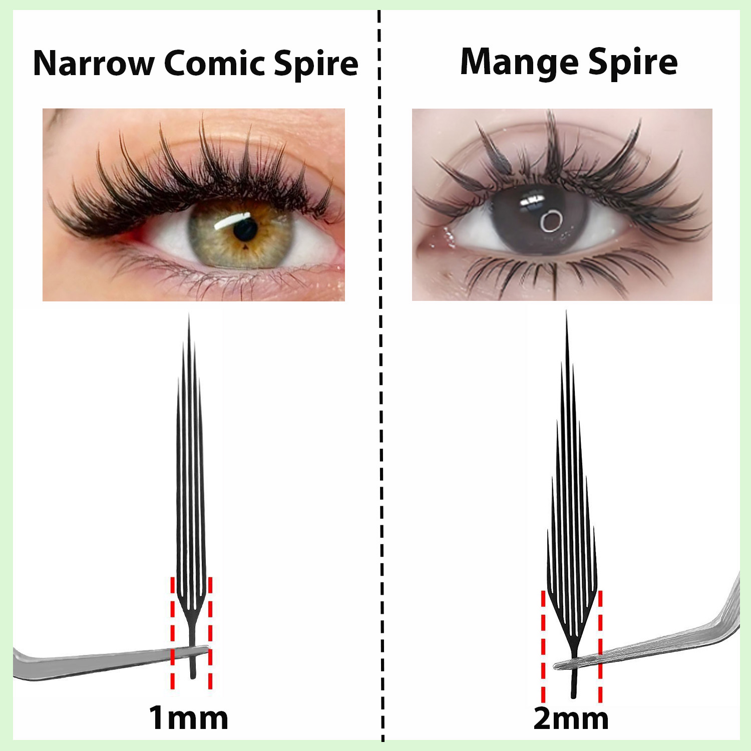 MIOFIA Yeni Comic Spire Takma  - Funny Eyelash Extension incelemesi ve fiyatı